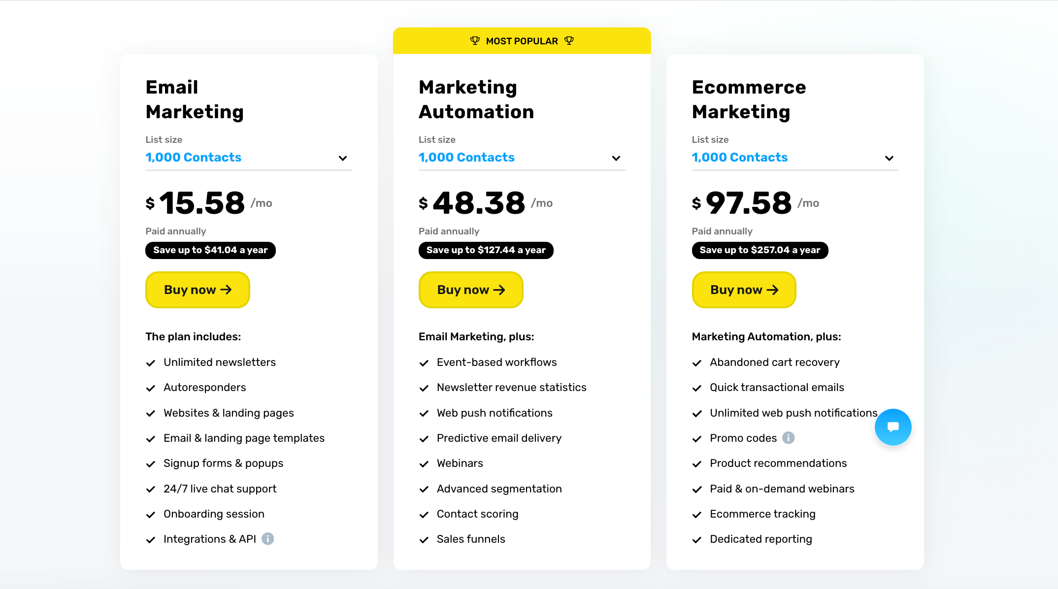 getresponse pricing-topofdigital