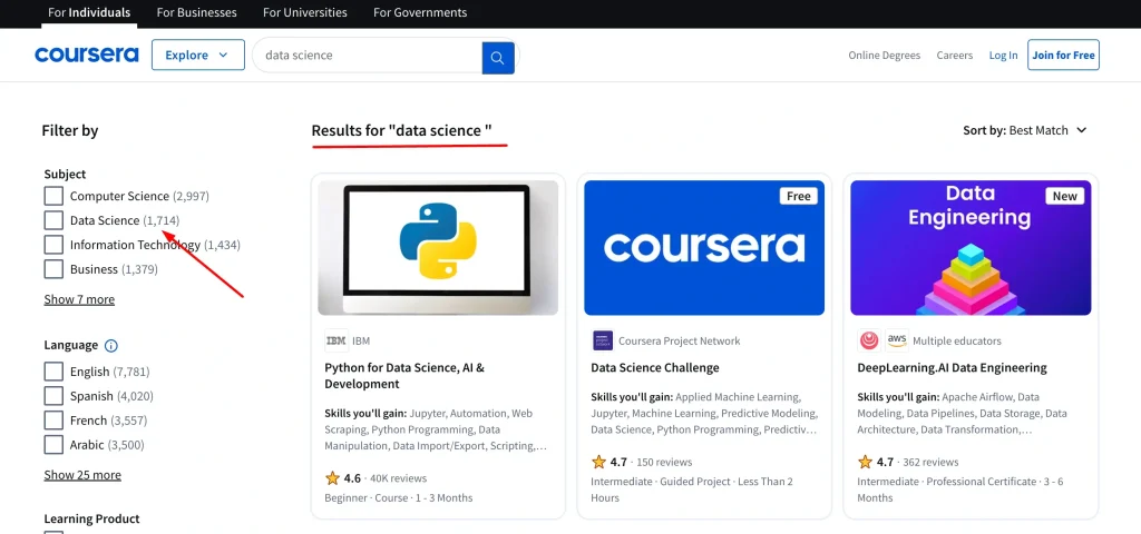 Coursera Data Science courses